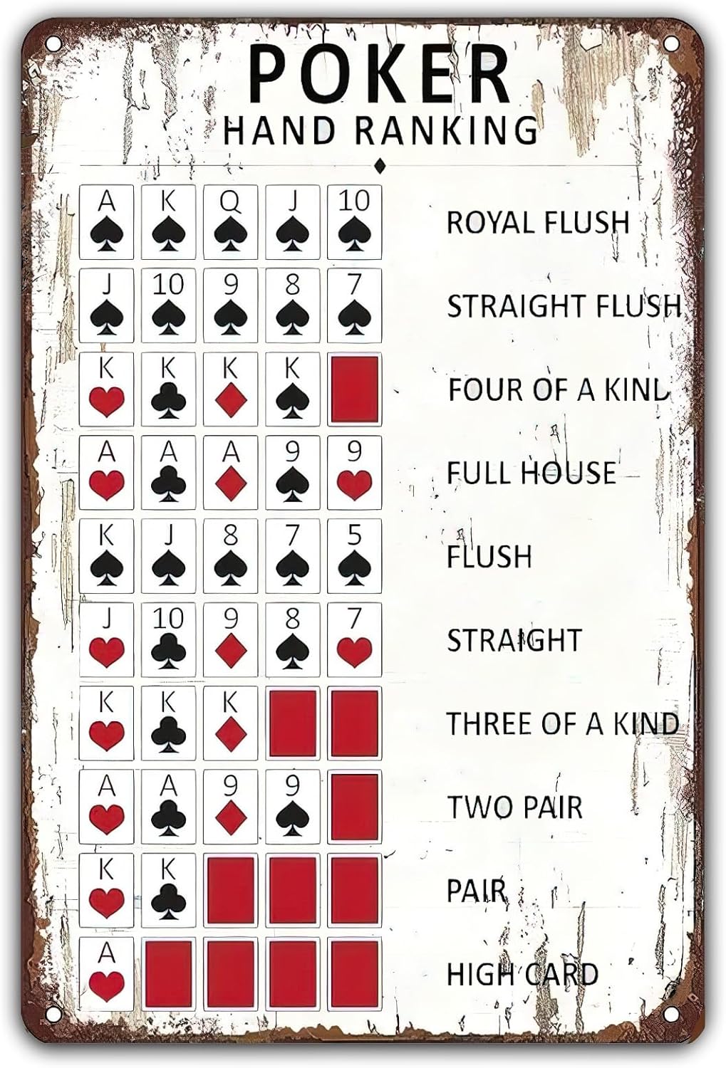 Poker Hand Ranking Vintage Met - Yard Sign Blank ulasan dan harga