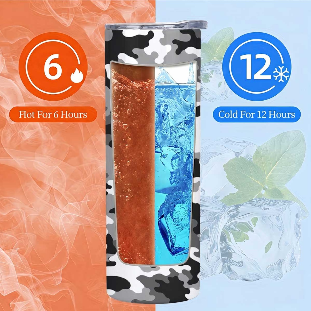 1pc 20Oz Gray Black White Camo - Tumbler 20Oz White ulasan dan harga